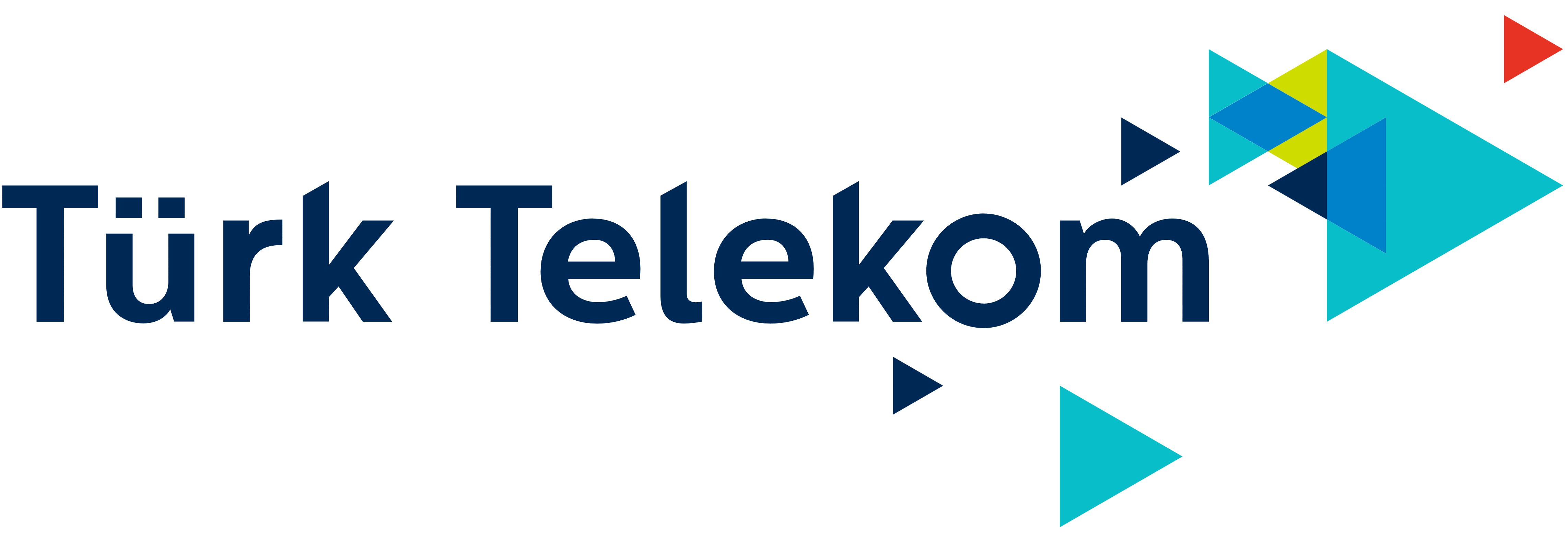 Türk Telekom
